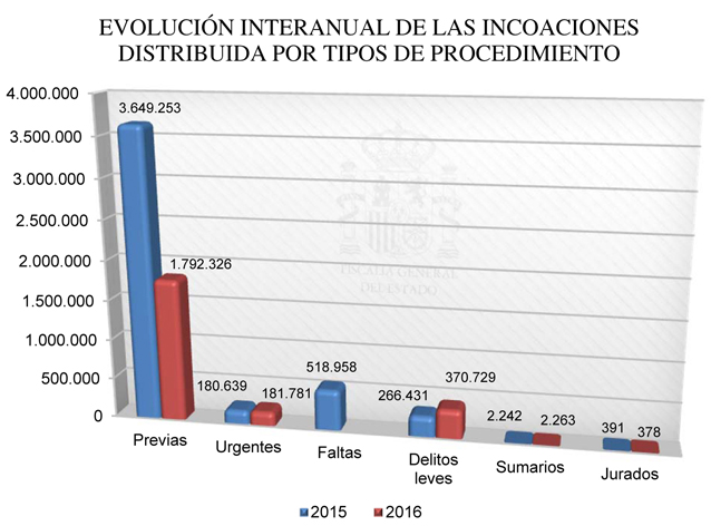 2017-1635_Cap04_Graf 2.jpg